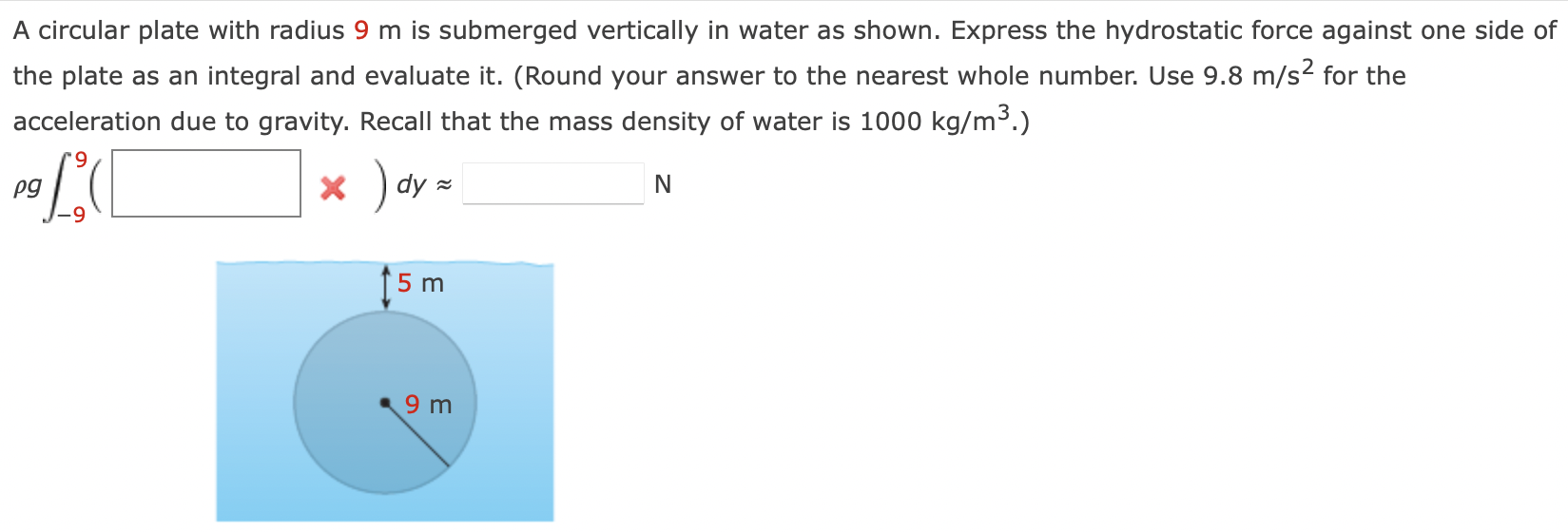 Solved A Circular Plate With Radius 9 M Is Submerged Chegg