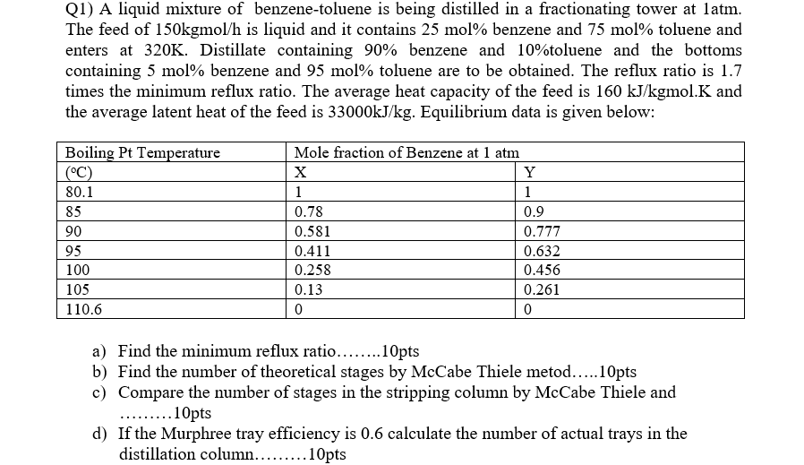 Solved Q1 A Liquid Mixture Of Benzene Toluene Is Being Chegg