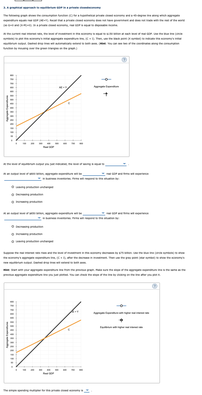 Solved A Graphical Approach To Equilibrium Gdp In A Chegg