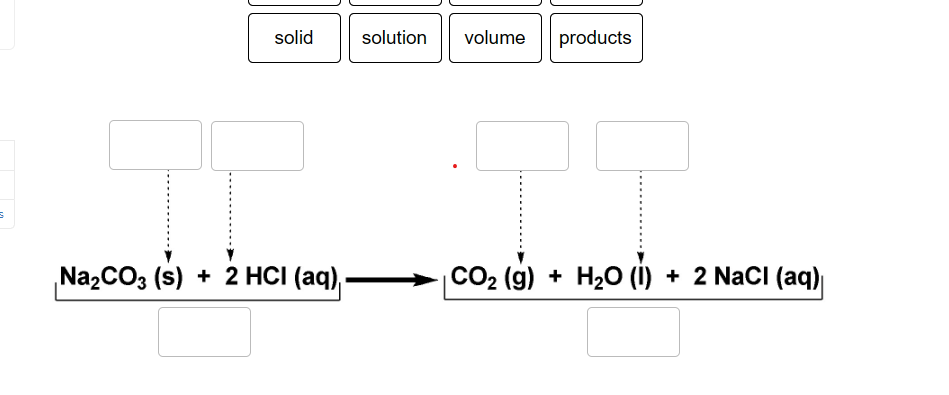 Solved Label The Components Of A Chemical Equation Chegg