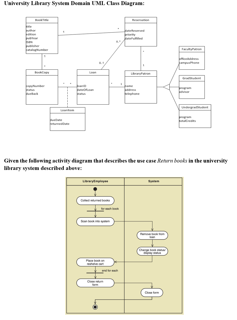 Solved QUESTION 1 Consider The Domain UML Class Diagram Chegg