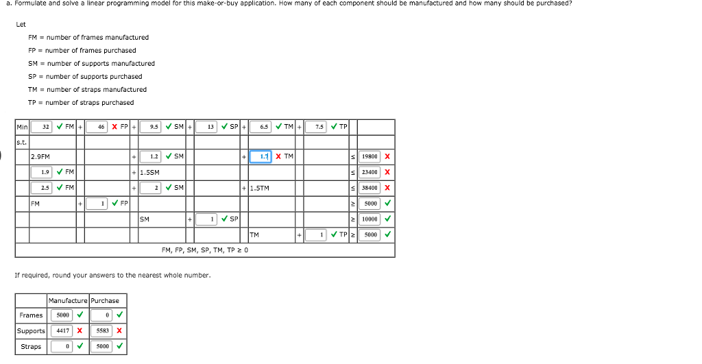 Solved Problem 4 17 Algorithmic Frandec Company Chegg