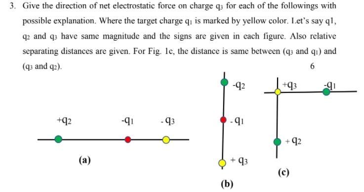 Solved Give The Direction Of Net Electrostatic Force On Chegg