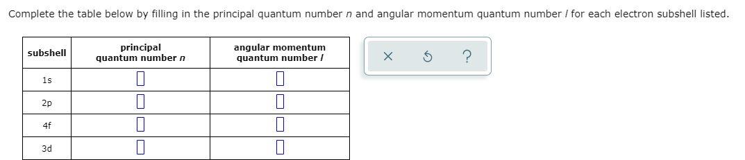 Solved Complete The Table Below By Filling In The Principal Chegg