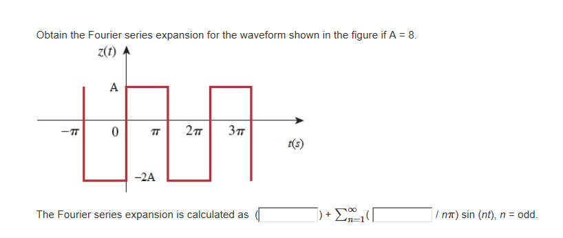 Solved Obtain The Fourier Series Expansion For The Waveform Chegg