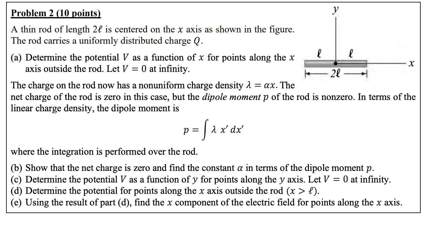 Solved A Thin Rod Of Length L Is Centered On The X Axis Chegg