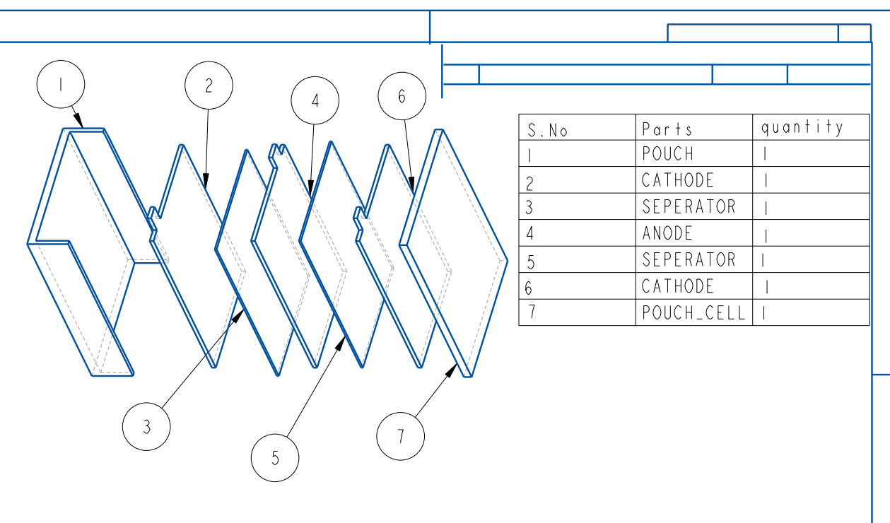 Solved The Above Attached Image Is A Pouch Cell Assembly Chegg