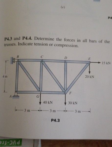 Solved P4 P4 3 And P4 4 Determine The Forces In All Bars Of Chegg