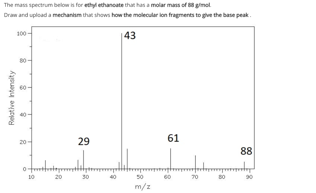 Solved The Mass Spectrum Below Is For Ethyl Ethanoate That Chegg