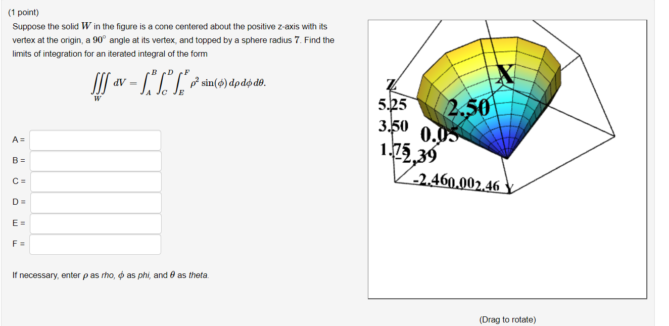 Solved Point Suppose The Solid W In The Figure Is A Cone Chegg