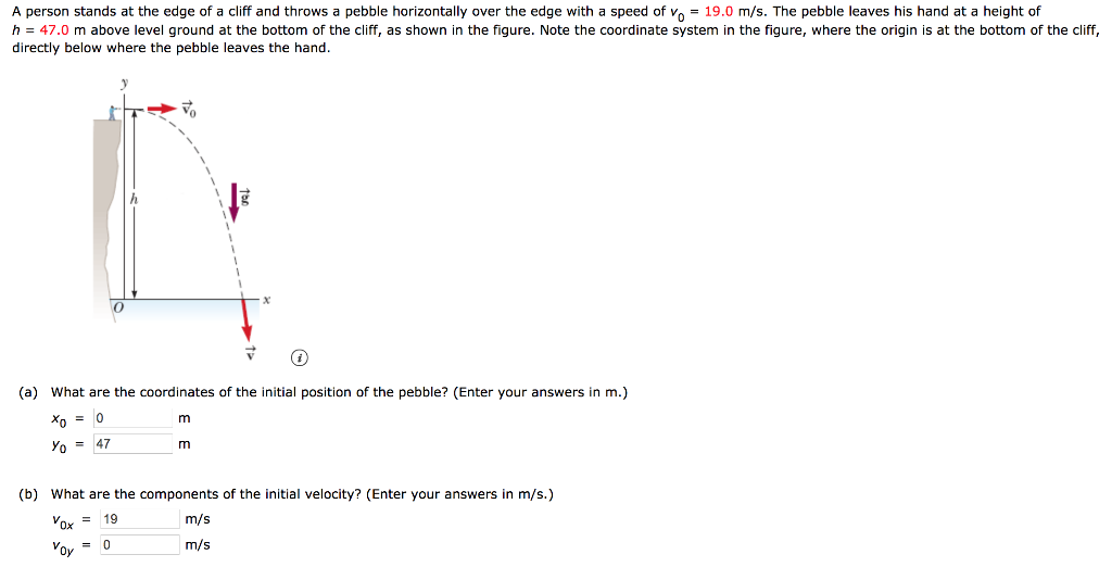 Solved A Person Stands At The Edge Of A Cliff And Throws A Chegg