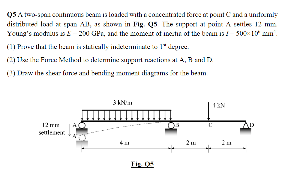 Solved Q5 A Two Span Continuous Beam Is Loaded With A Chegg