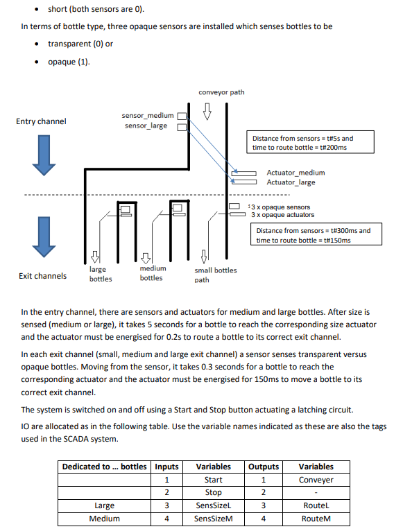 Solved Question 2 40 Marks Scenario 2 Consider The Chegg