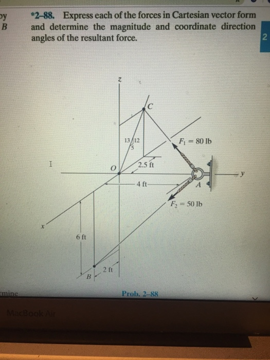 Solved Oy Express Each Of The Forces In Cartesian Chegg