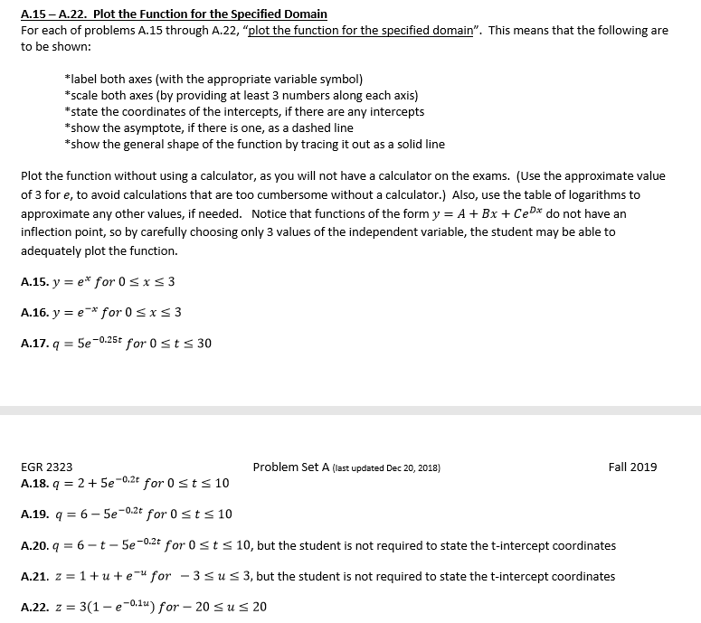 Solved A A Plot The Function For The Specified Domain Chegg