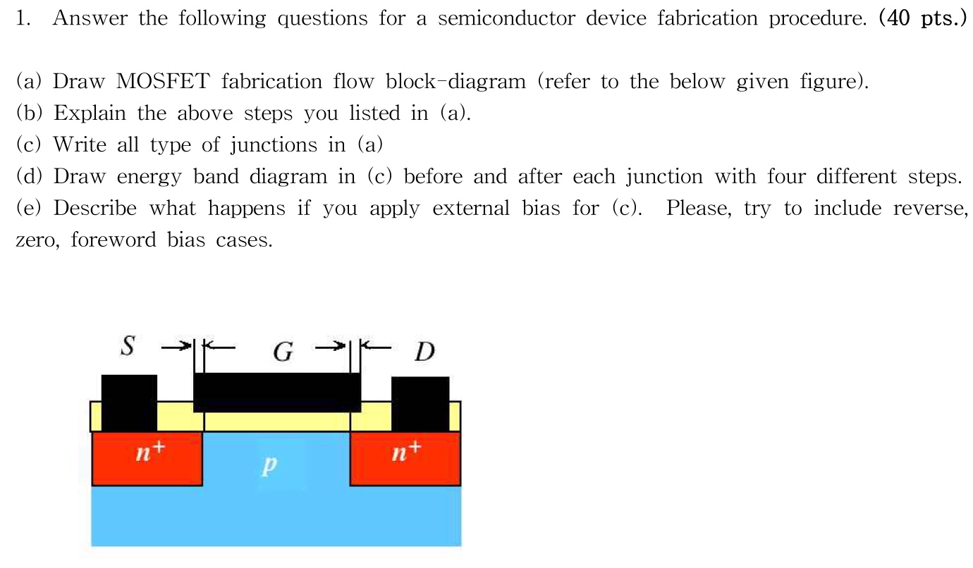 Solved Answer The Following Questions For A Semiconductor Chegg