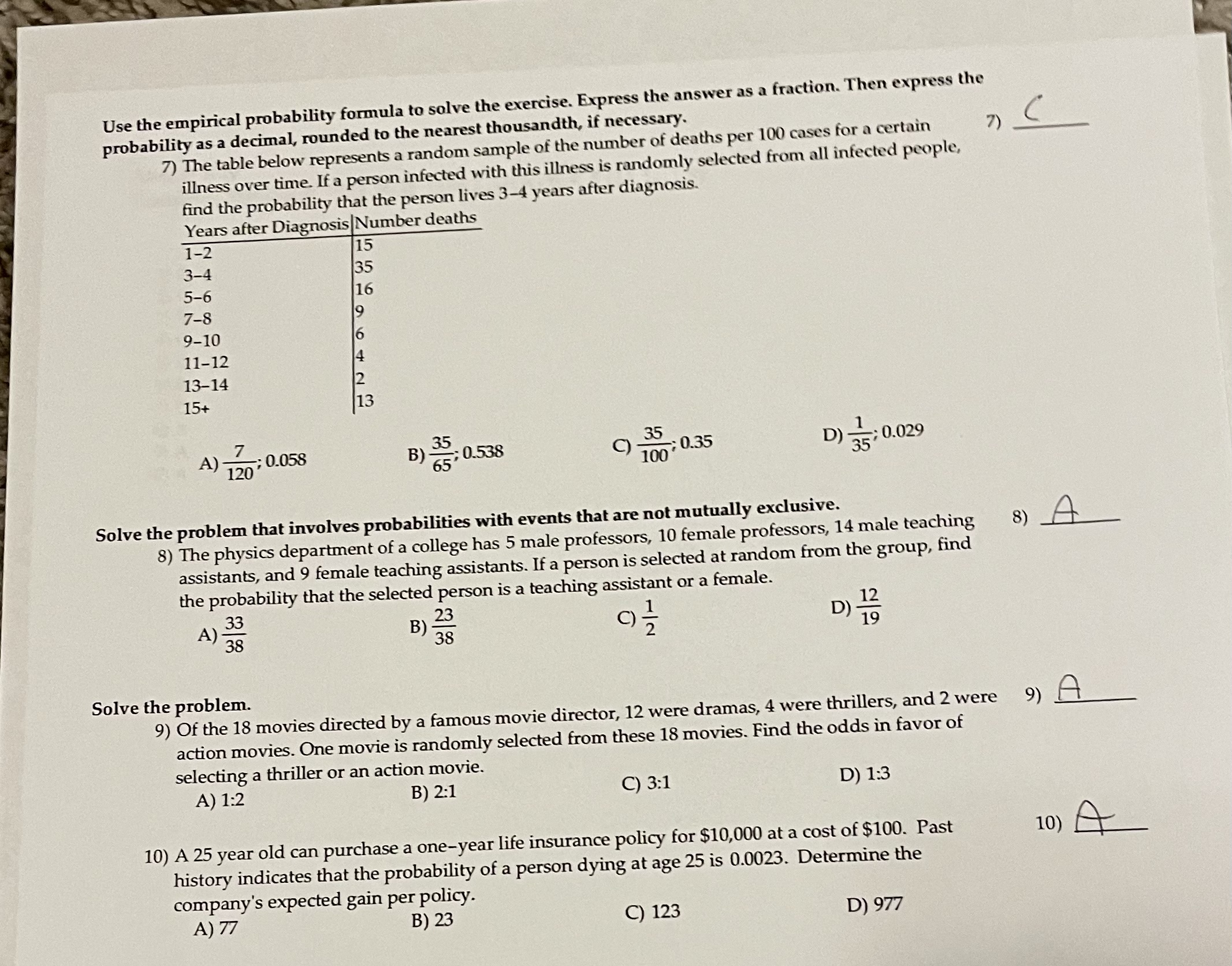 Solved Use The Empirical Probability Formula To Solve The Chegg