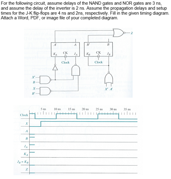 For The Following Circuit Assume Delays Of The Nand Chegg