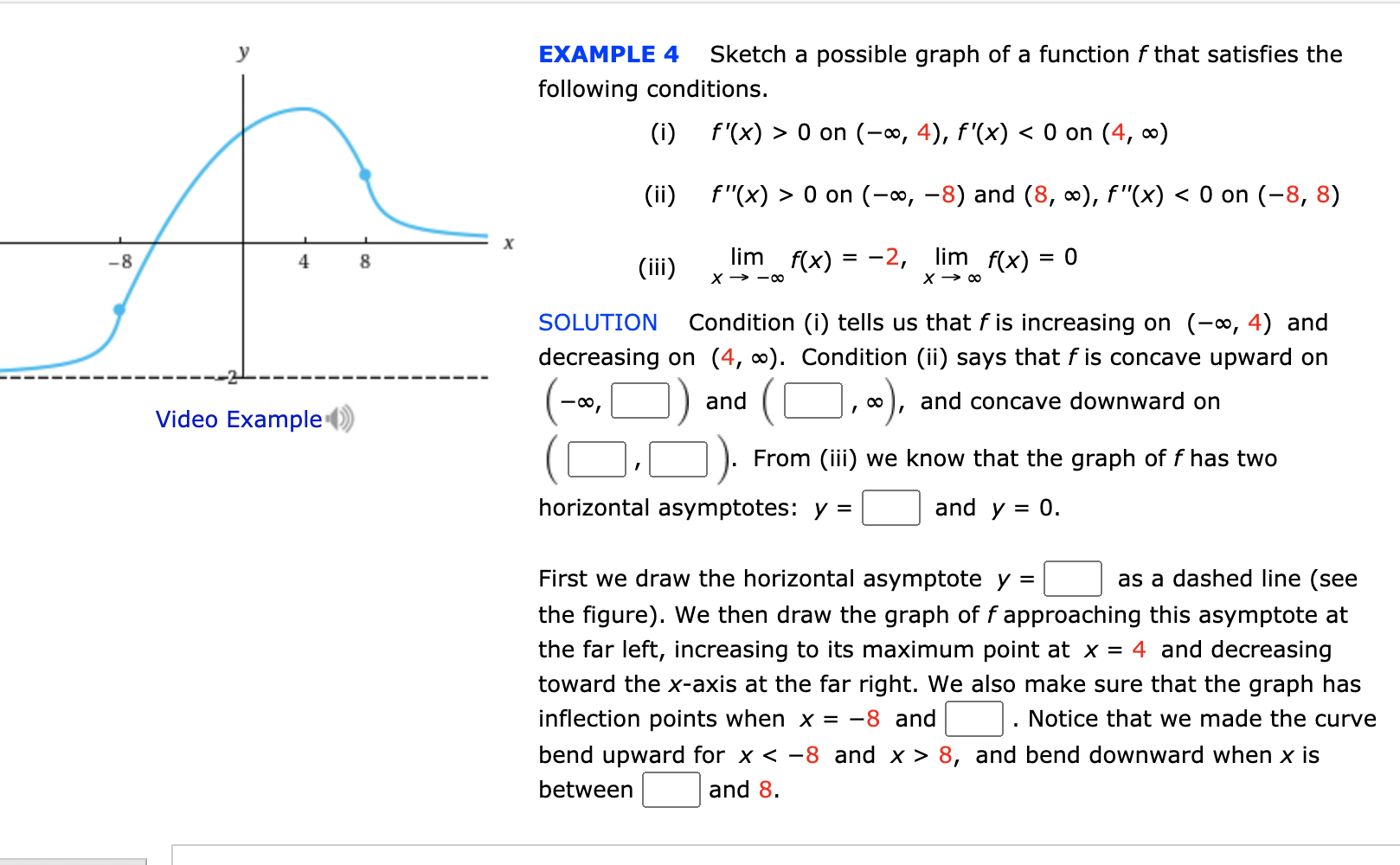 Solved EXAMPLE 4 Sketch A Possible Graph Of A Function F Chegg