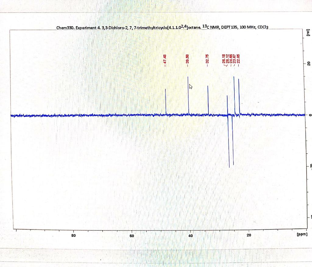 Solved Use The H Nmr C Nmr Dept Cosy Hsqc And Hmbc Chegg