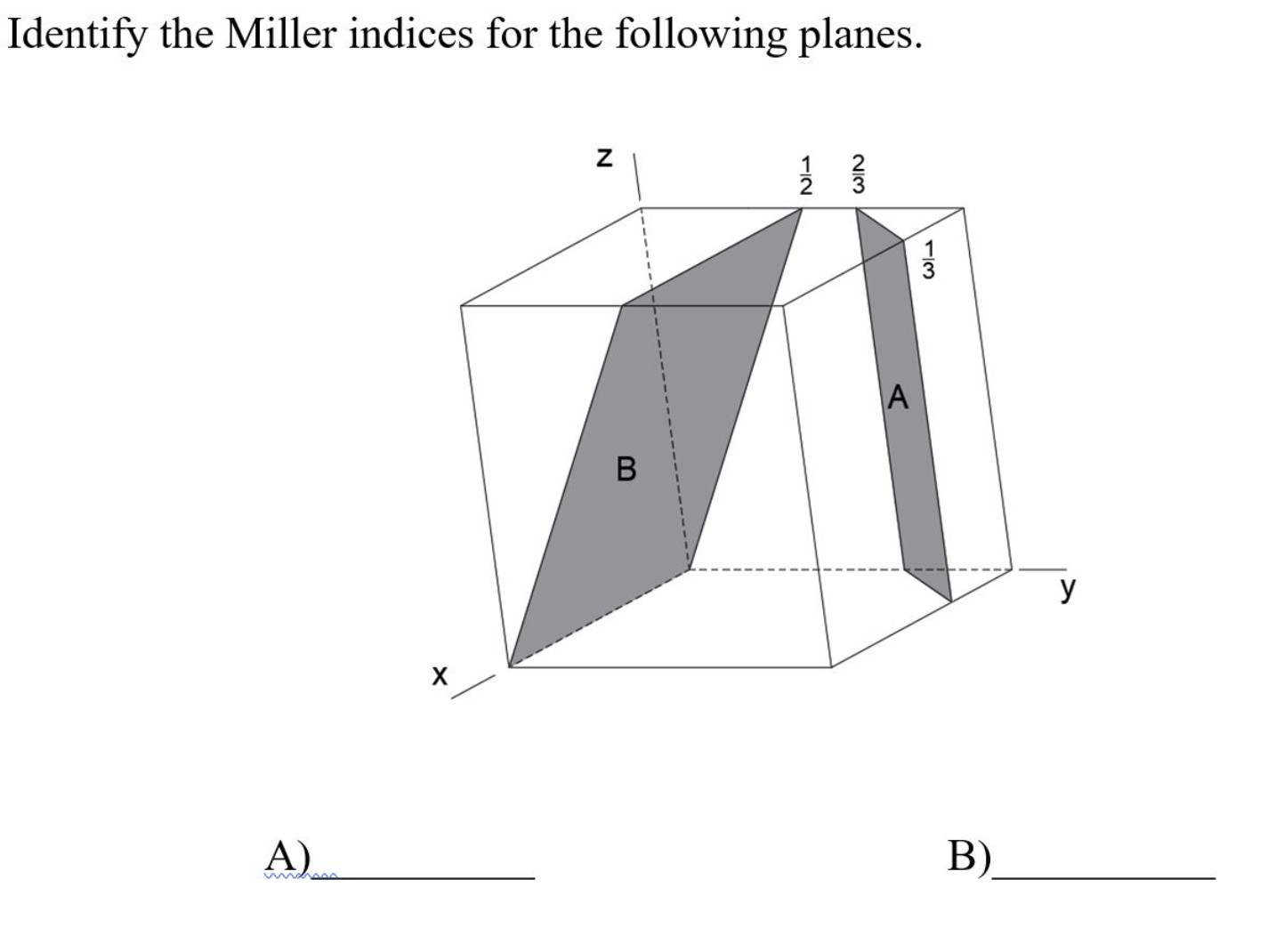 Identify The Miller Indices For The Following Chegg