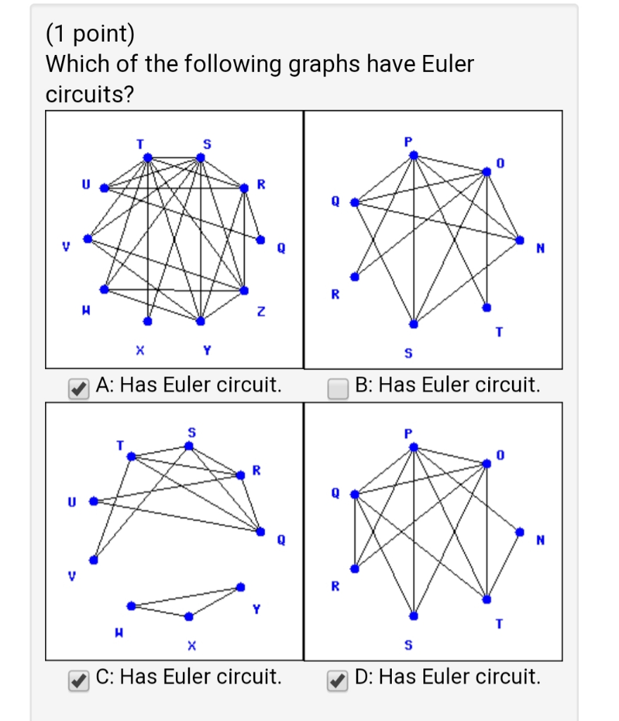 Solved 1 Point Which Of The Following Graphs Have Euler Chegg