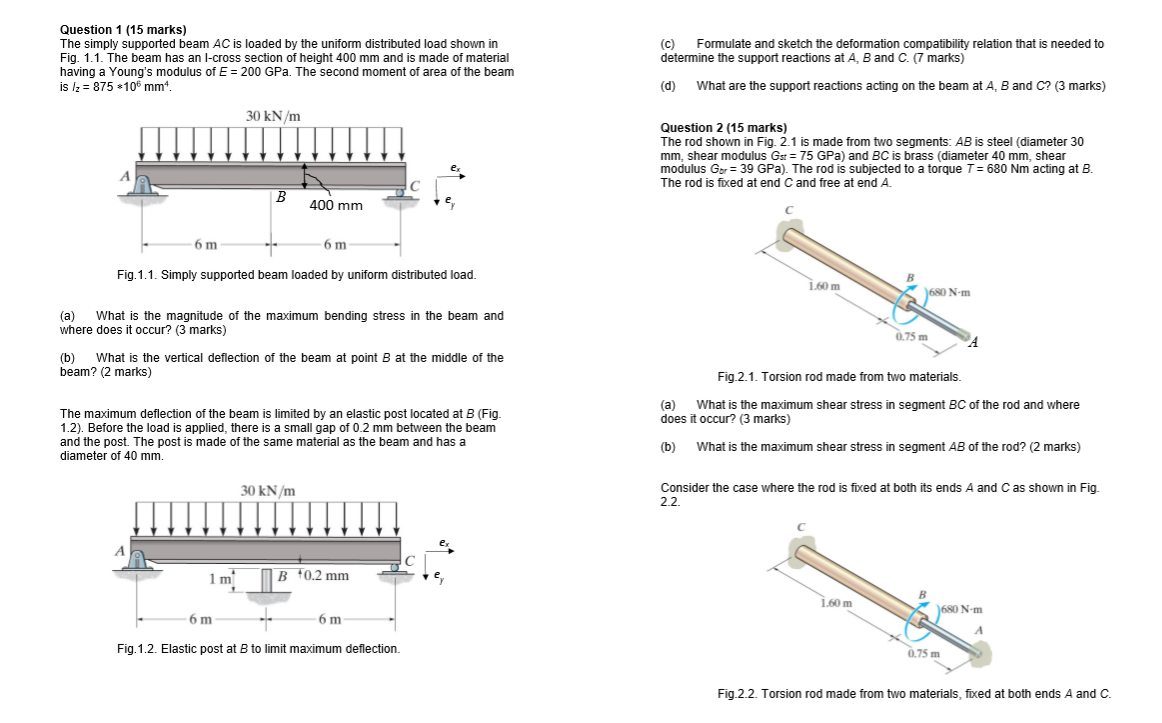 Solved Question Marks The Simply Supported Beam Ac Is Chegg