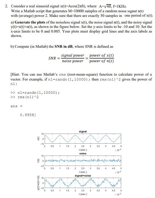 Solved 2 Consider A Real Sinusoid Signal X T Acos 2nft Chegg