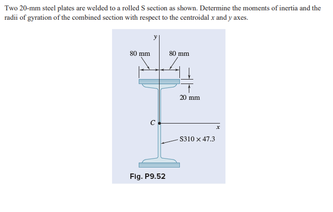 Solved Two Mm Steel Plates Are Welded To A Rolled S Chegg