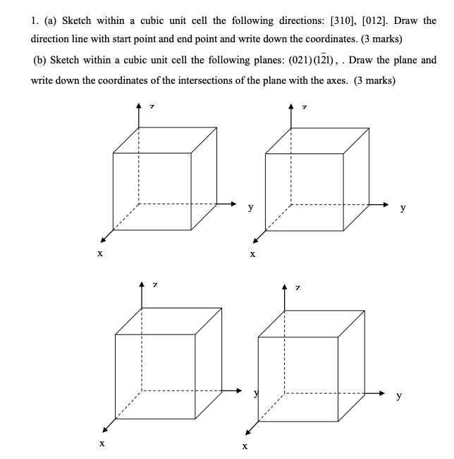 Solved A Sketch Within A Cubic Unit Cell The Following Chegg