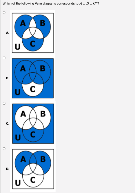 Solved Which Of The Following Venn Diagrams Corresponds To Chegg