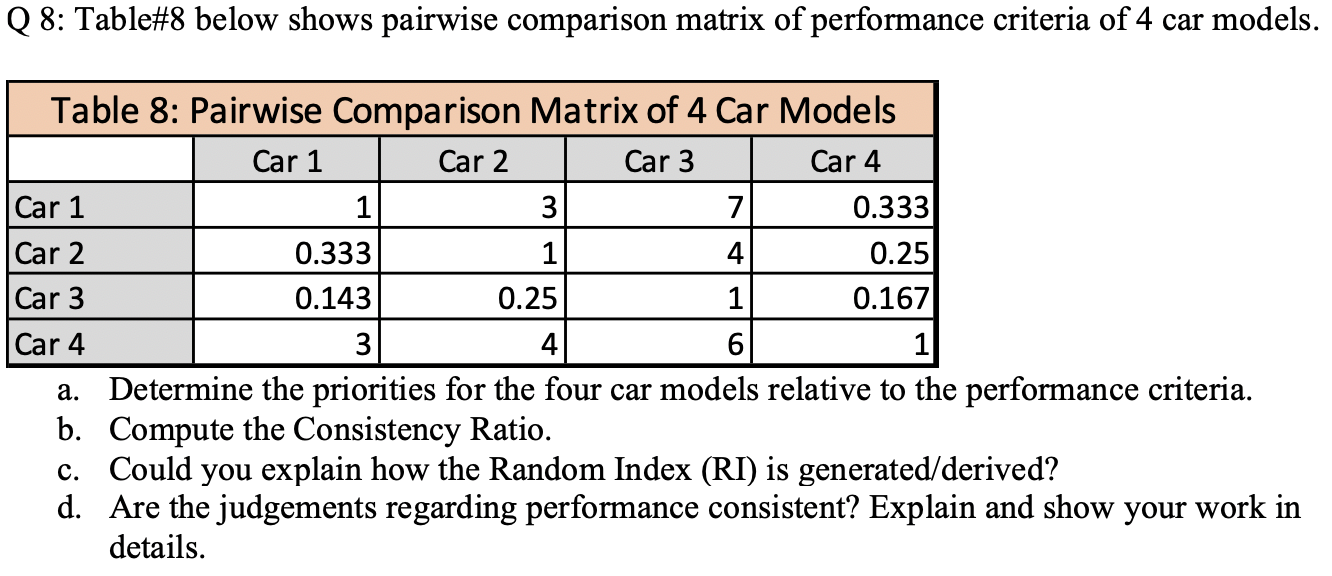 Q 8 Table 8 Below Shows Pairwise Comparison Matrix Chegg