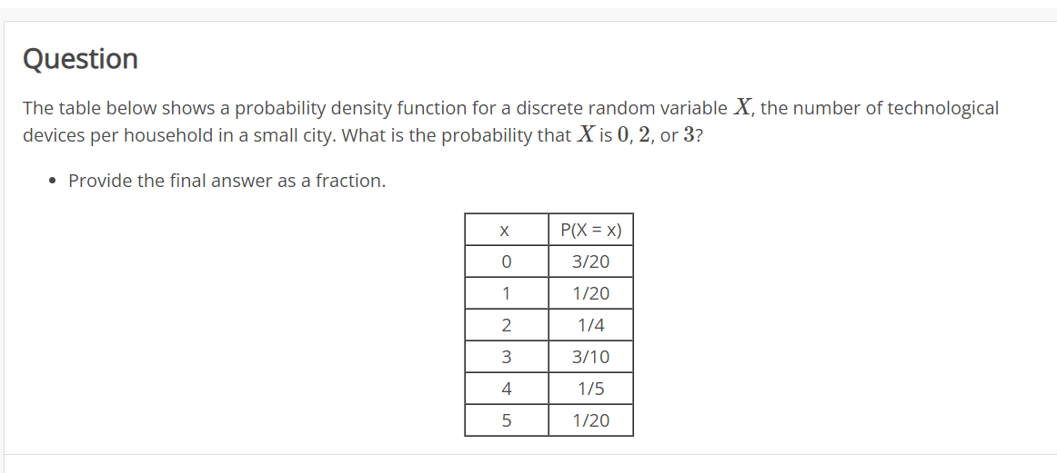 Solved Question The Table Below Shows A Probability Density Chegg