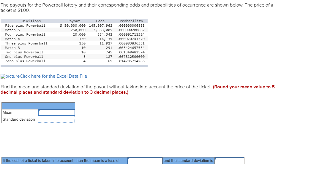 Solved The Payouts For The Powerball Lottery And Their Chegg