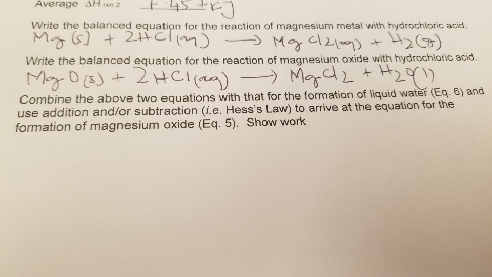 Solved Write The Balanced Equation For The Reaction Of Chegg