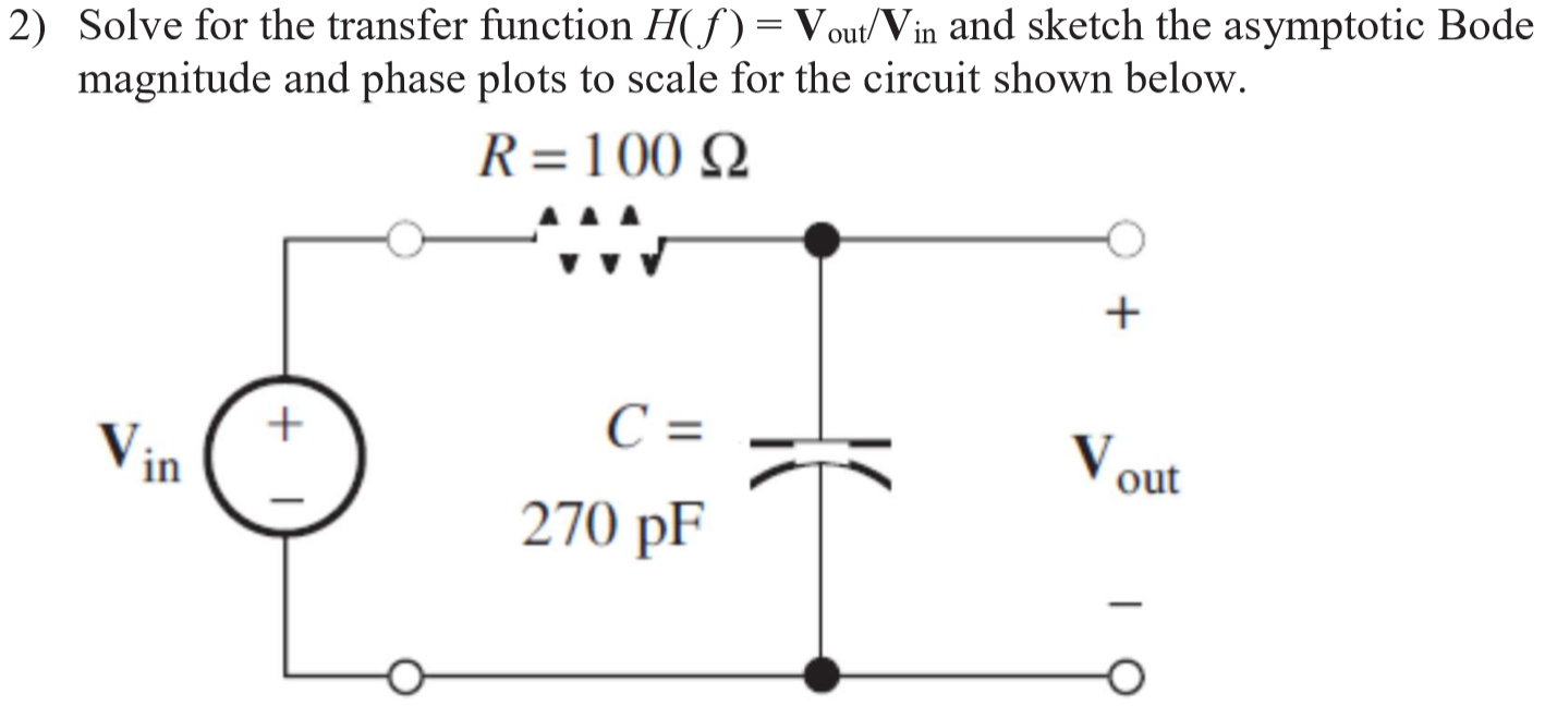 Solved Solve For The Transfer Function H F Vout Vin Chegg