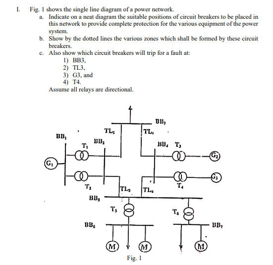 Solved I Fig 1 Shows The Single Line Diagram Of A Power Chegg