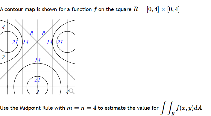 A Contour Map Is Shown For A Function F On The Chegg