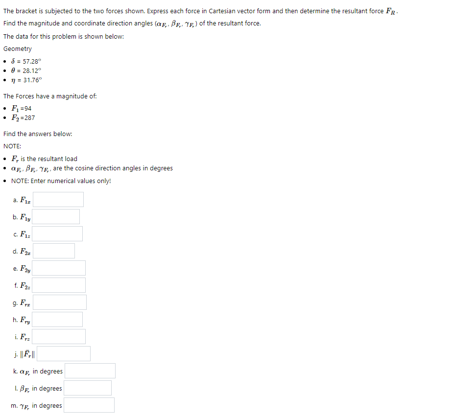 Solved The Bracket Is Subjected To The Two Forces Shown Chegg