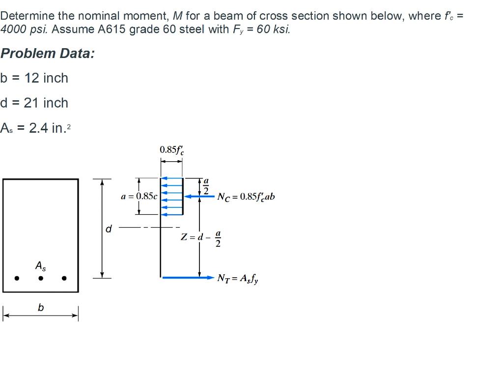 Solved Determine The Nominal Moment M For A Beam Of Cross Chegg