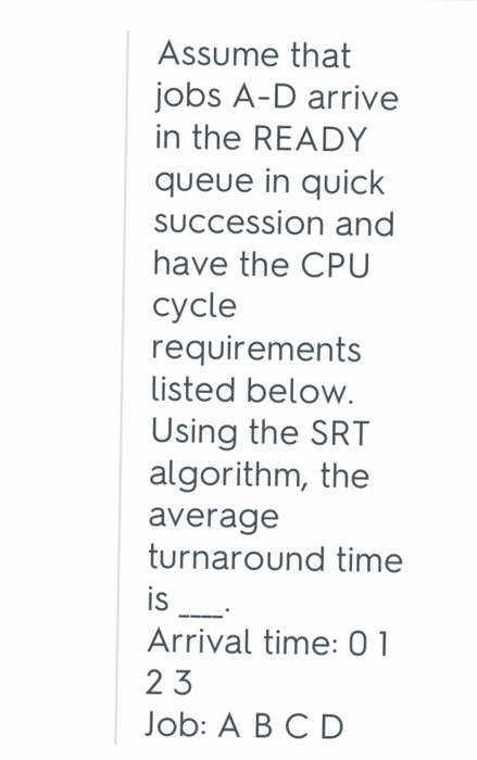 Assume That Jobs A D Arrive In The READY Queue In Chegg