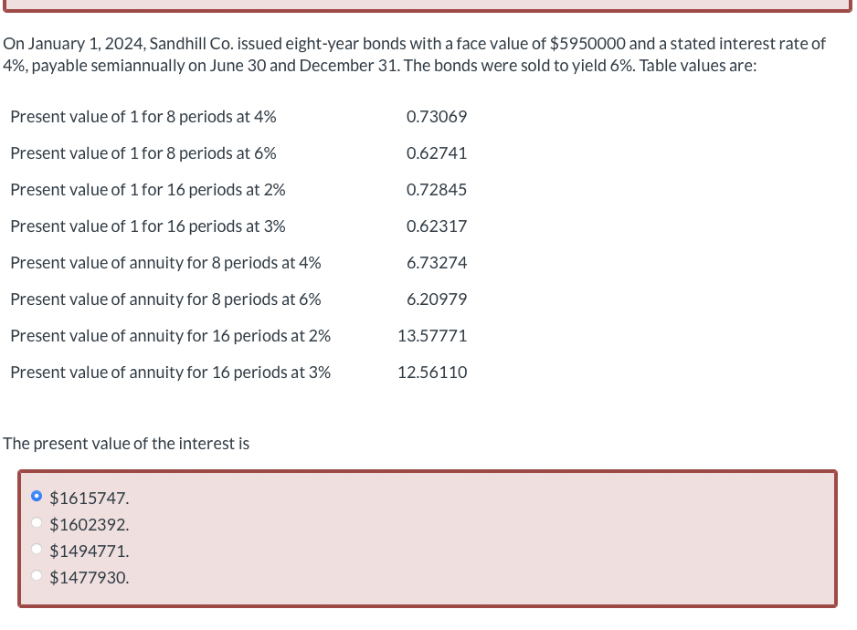 Solved On January Sandhill Co Issued Eight Year Chegg