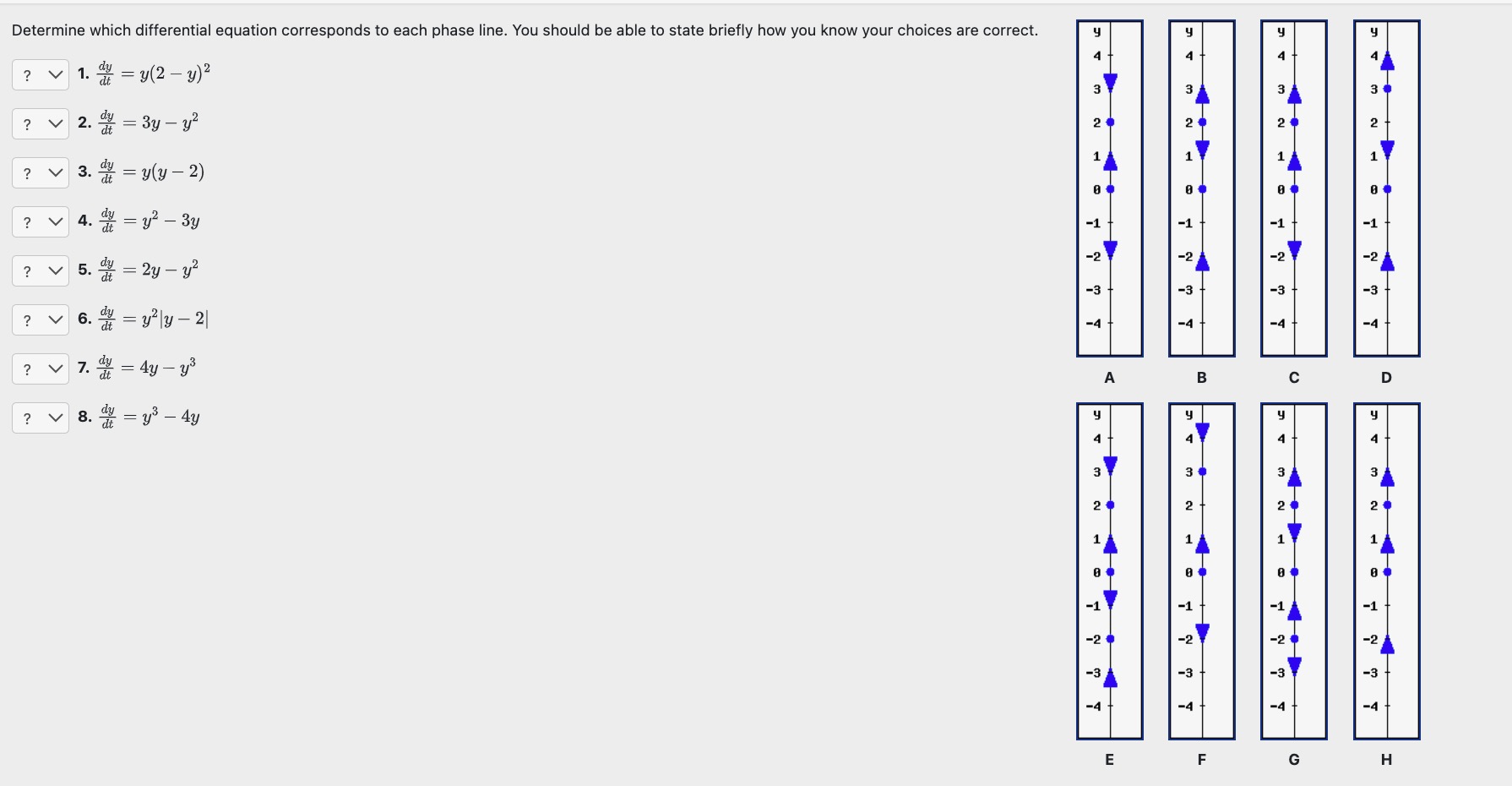 Determine Which Differential Equation Corresponds To Chegg