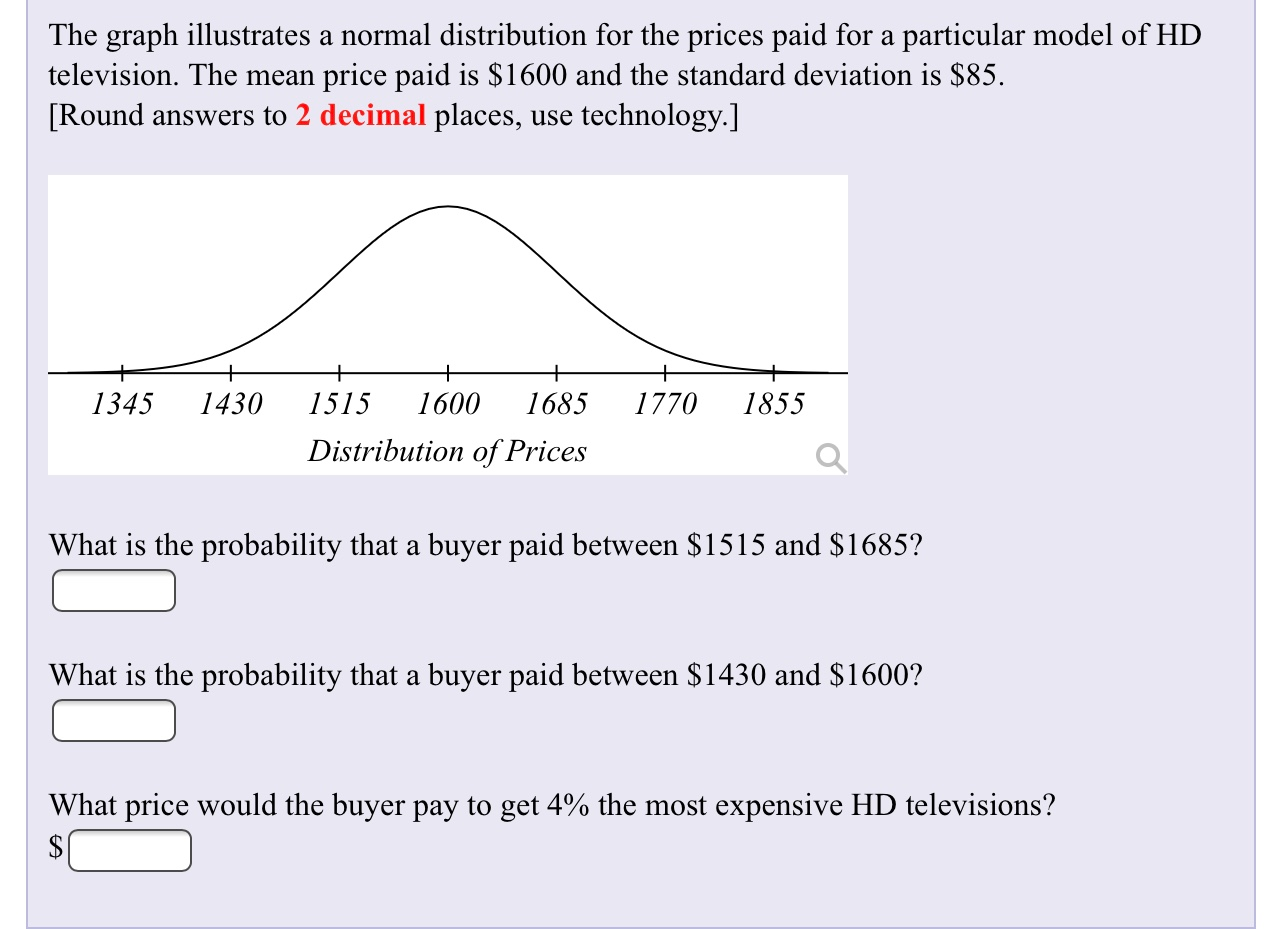 Solved The Graph Illustrates A Normal Distribution For The Chegg