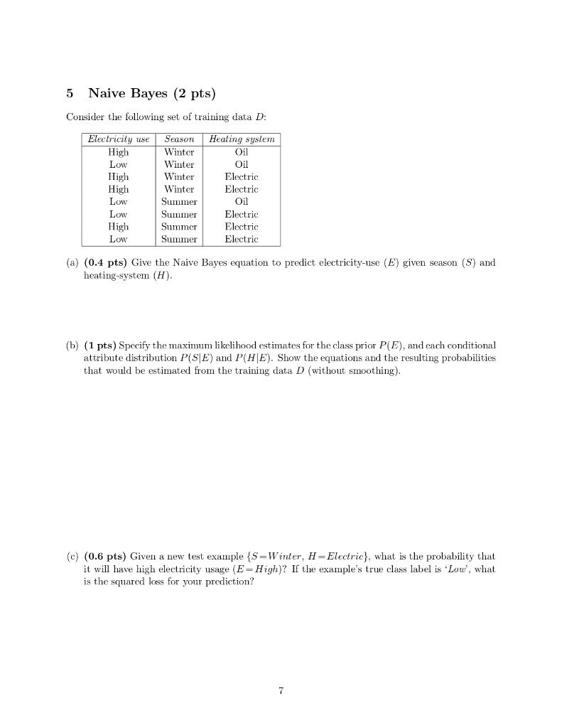 Solved Naive Bayes Pts Consider The Following Set Of Chegg