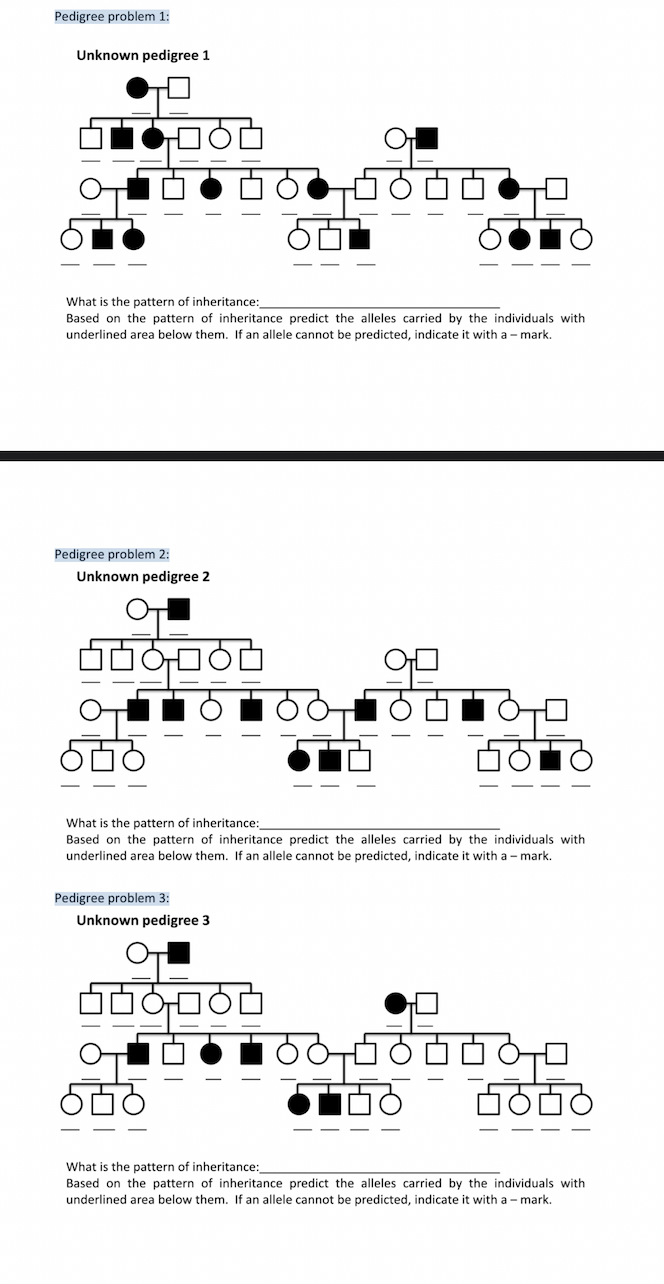 Solved Pedigree Problem Unknown Pedigree Co What Chegg