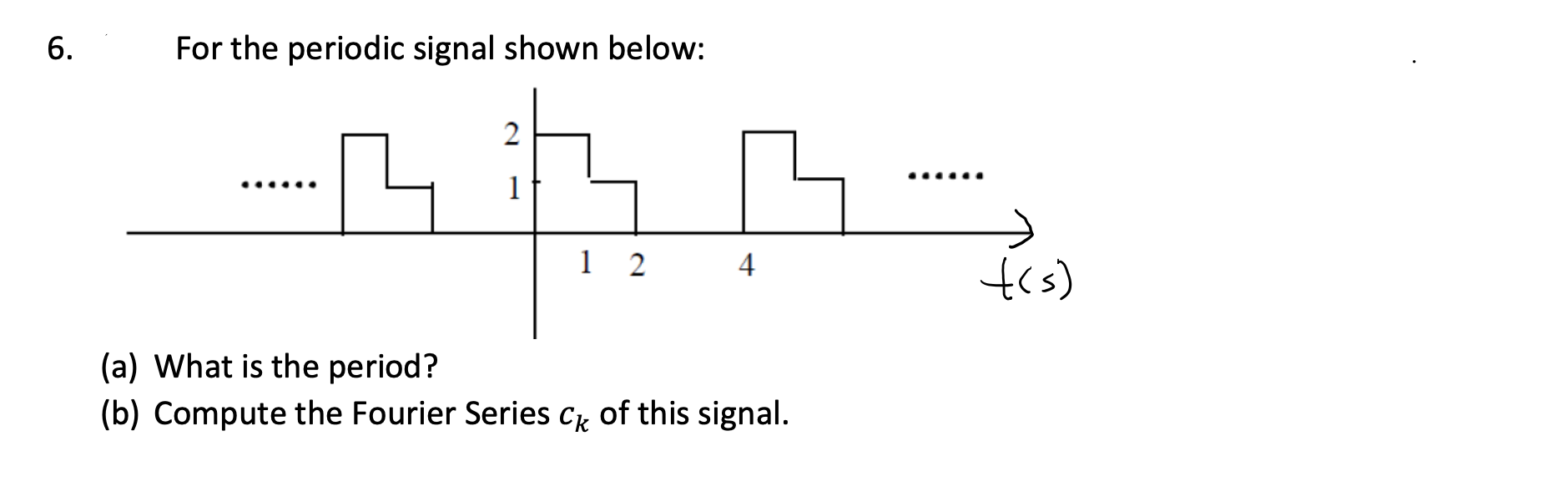 Solved For The Periodic Signal Shown Below A What Is The Chegg