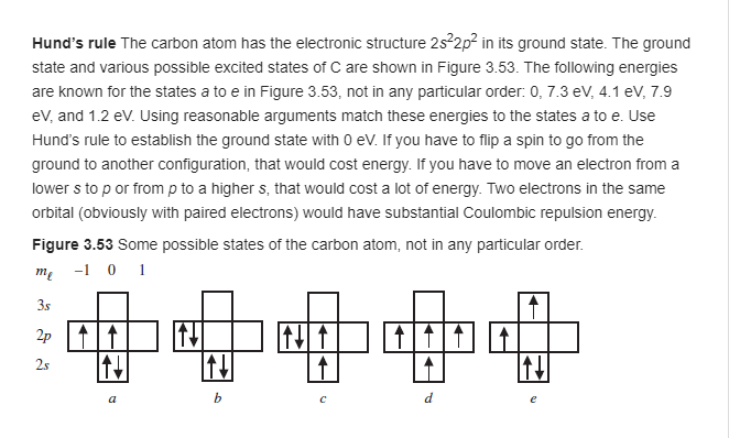 Solved Hund S Rule The Carbon Atom Has The Electronic Chegg