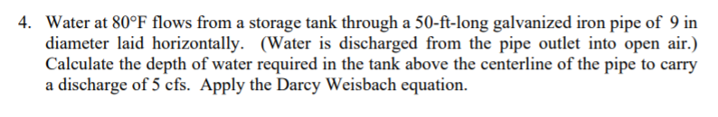 Solved Water At F Flows From A Storage Tank Through A Chegg