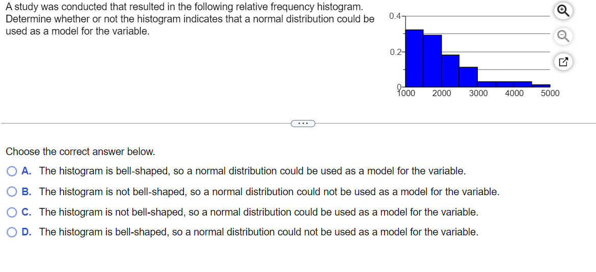 Solved A Study Was Conducted That Resulted In The Following Chegg